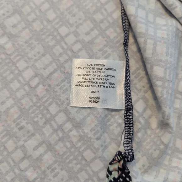 Coolibar UPF 50+ Oceanside Tank Dress     NWT - Picture 9 of 10